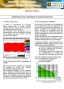 Qualité des réseaux électriques - flicker